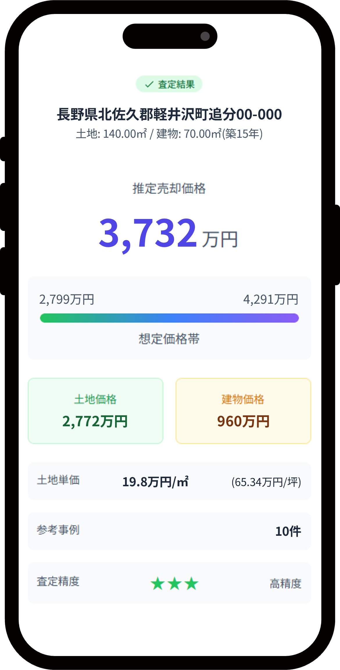 AI査定結果のイメージ